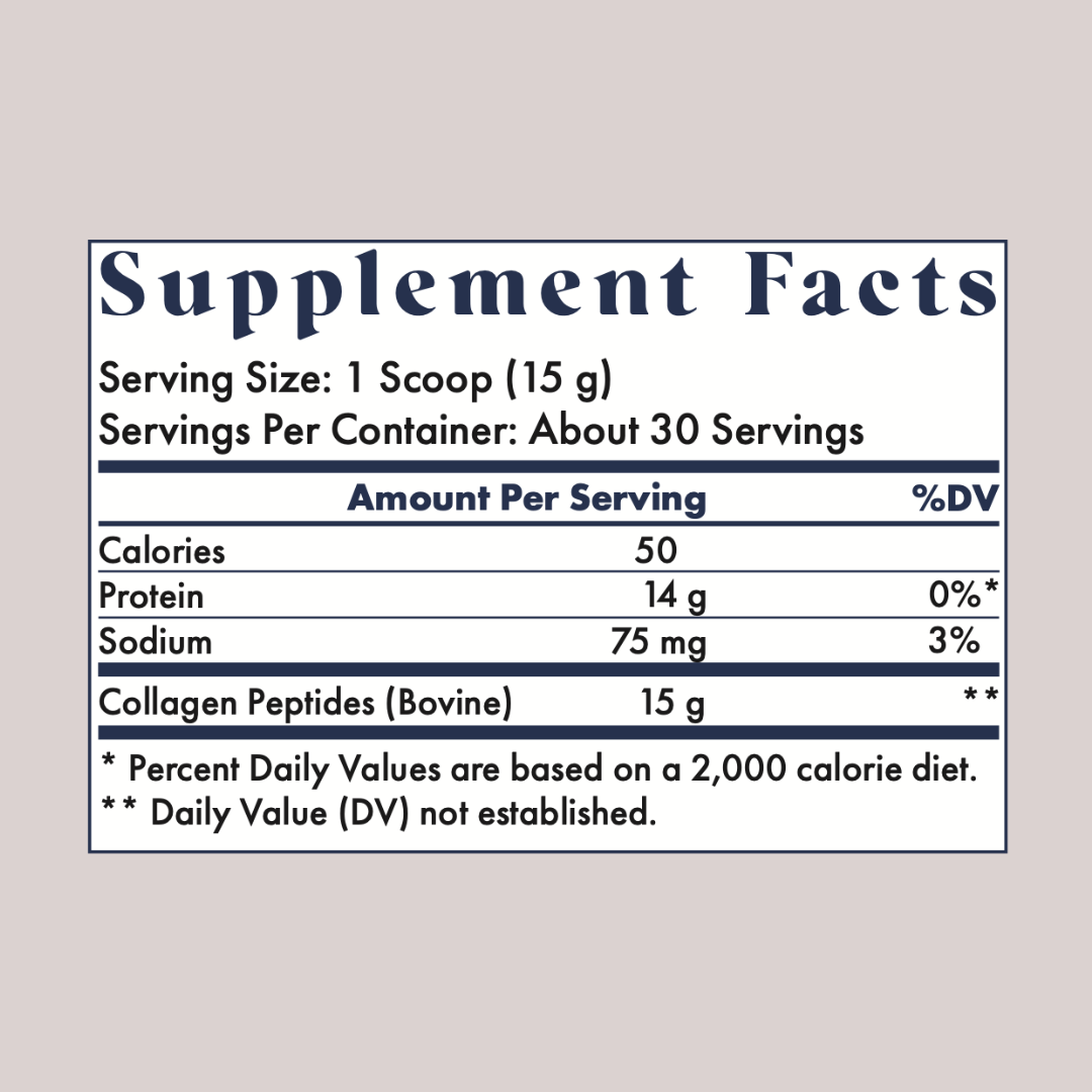 Supplement Facts Panel for FullWell Unflavored collage peptides. Serving size 1 scoop (15 grams). Servings Per Container: About 30 Servings.
