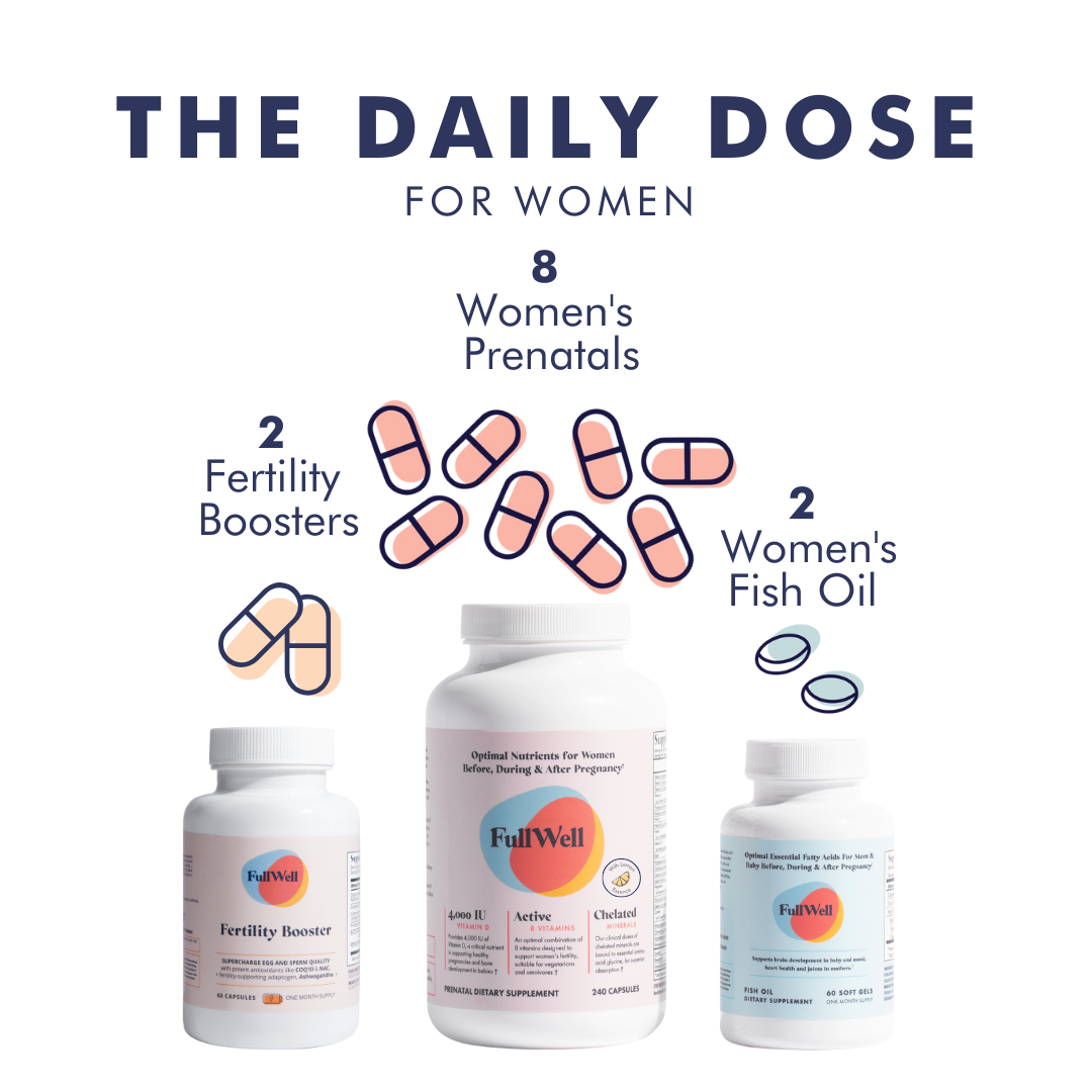 Fertility Trio for Two - Lemon Essence Prenatal