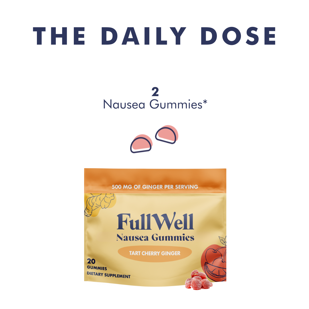 Nausea Gummies
