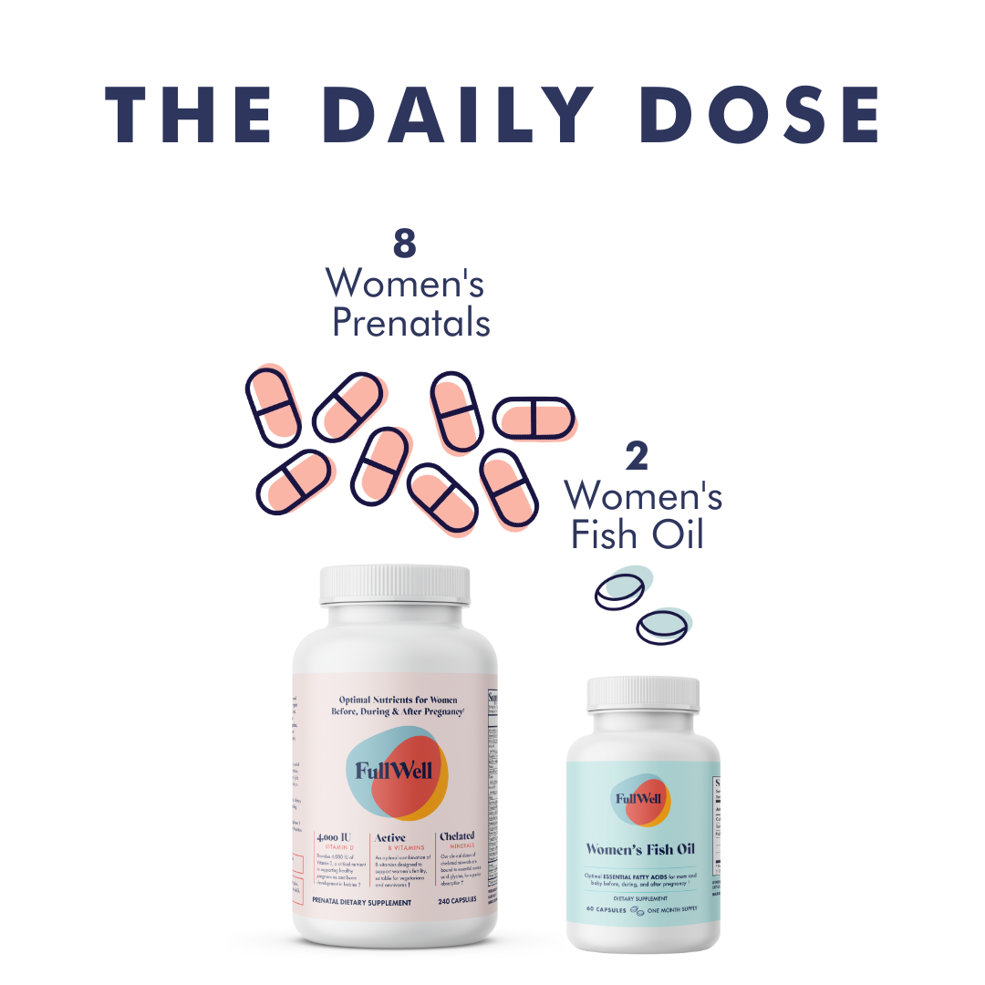 Women's Prenatal Essentials