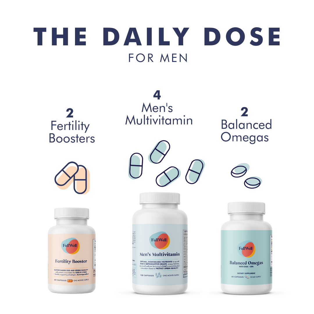 Fertility Trio for Two - Lemon Essence Prenatal