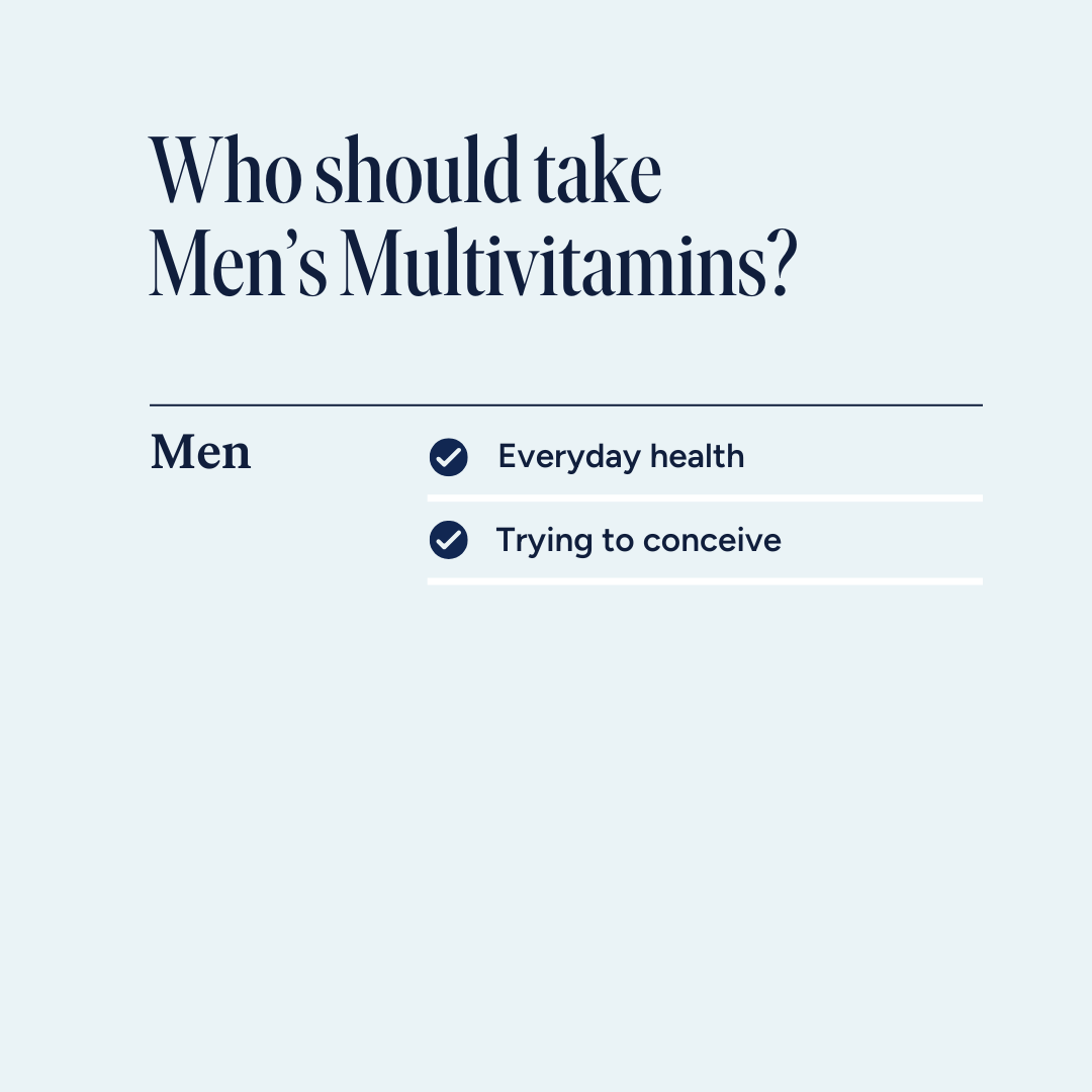 A chart showing that men who are seeking every health or are trying to conceive, should take Men's multivitamin