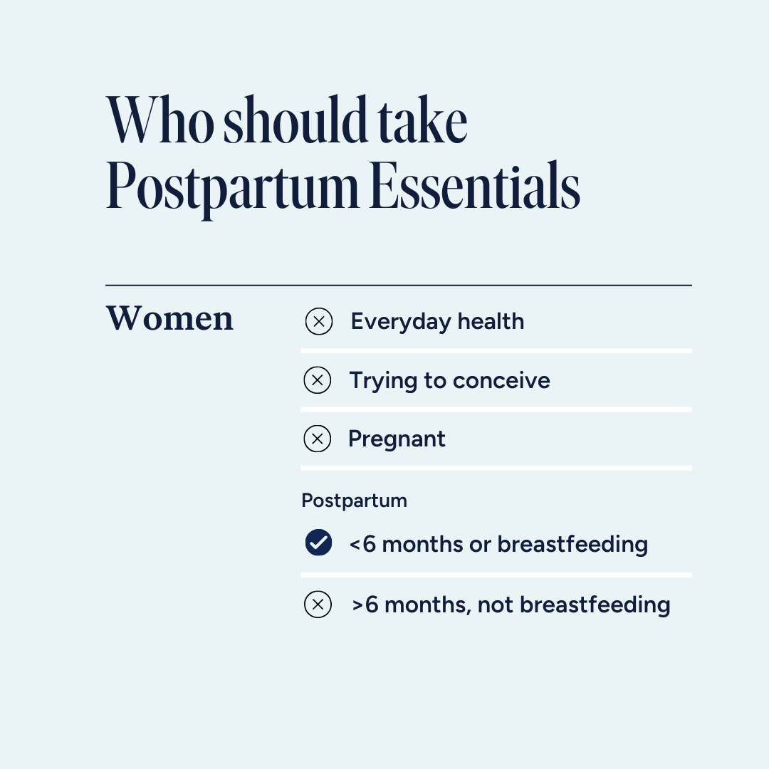 Postpartum Recovery Essentials