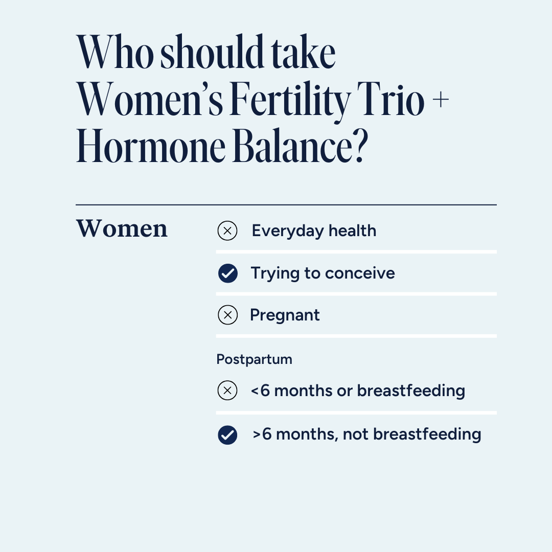 Women’s Fertility Trio + Hormone Balance