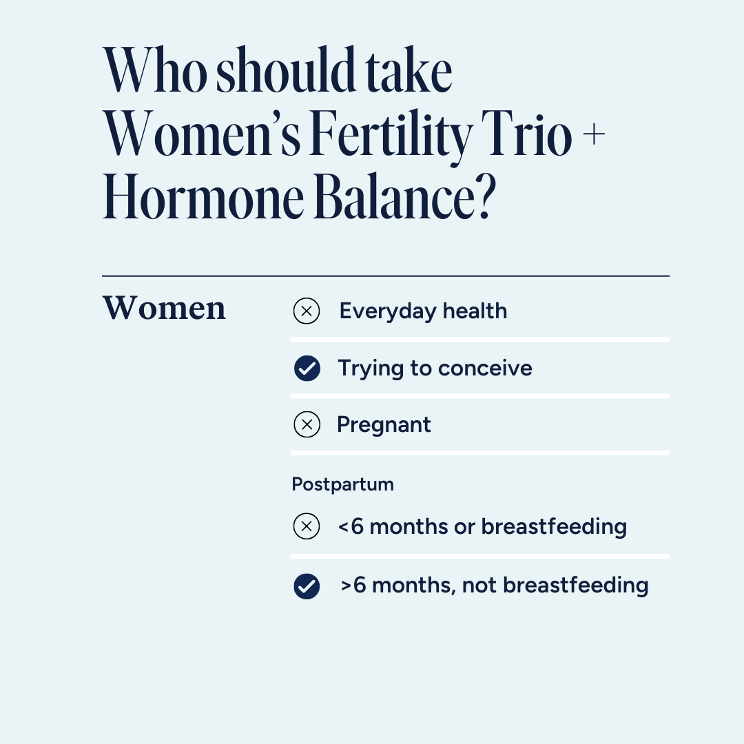 Women's Fertility Trio + Hormone Balance