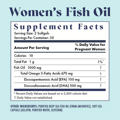 Women's Prenatal with Lemon Essence and Fish Oil Bundle