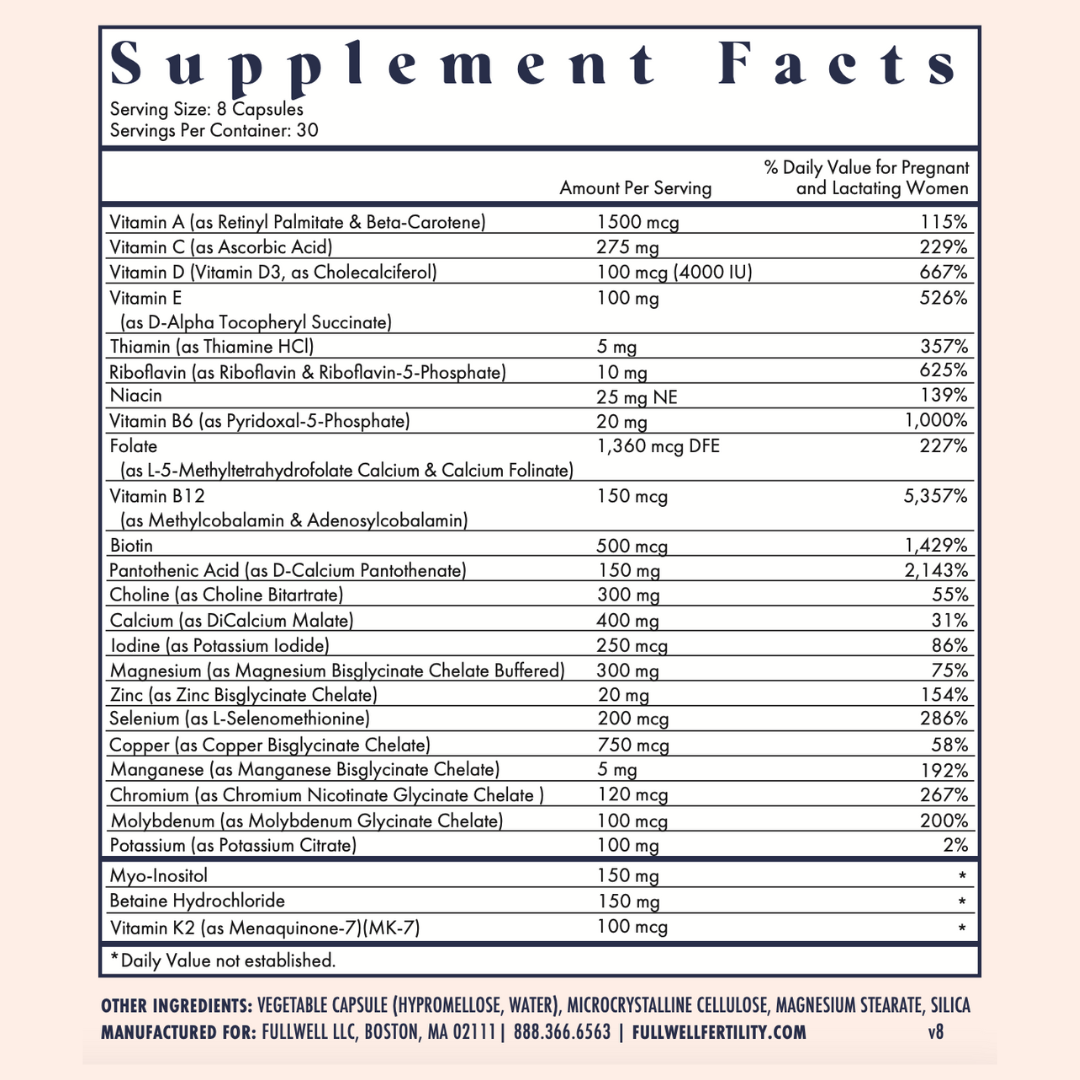 Product Label: Women's Prenatal Multivitamin supplement facts and nutrition