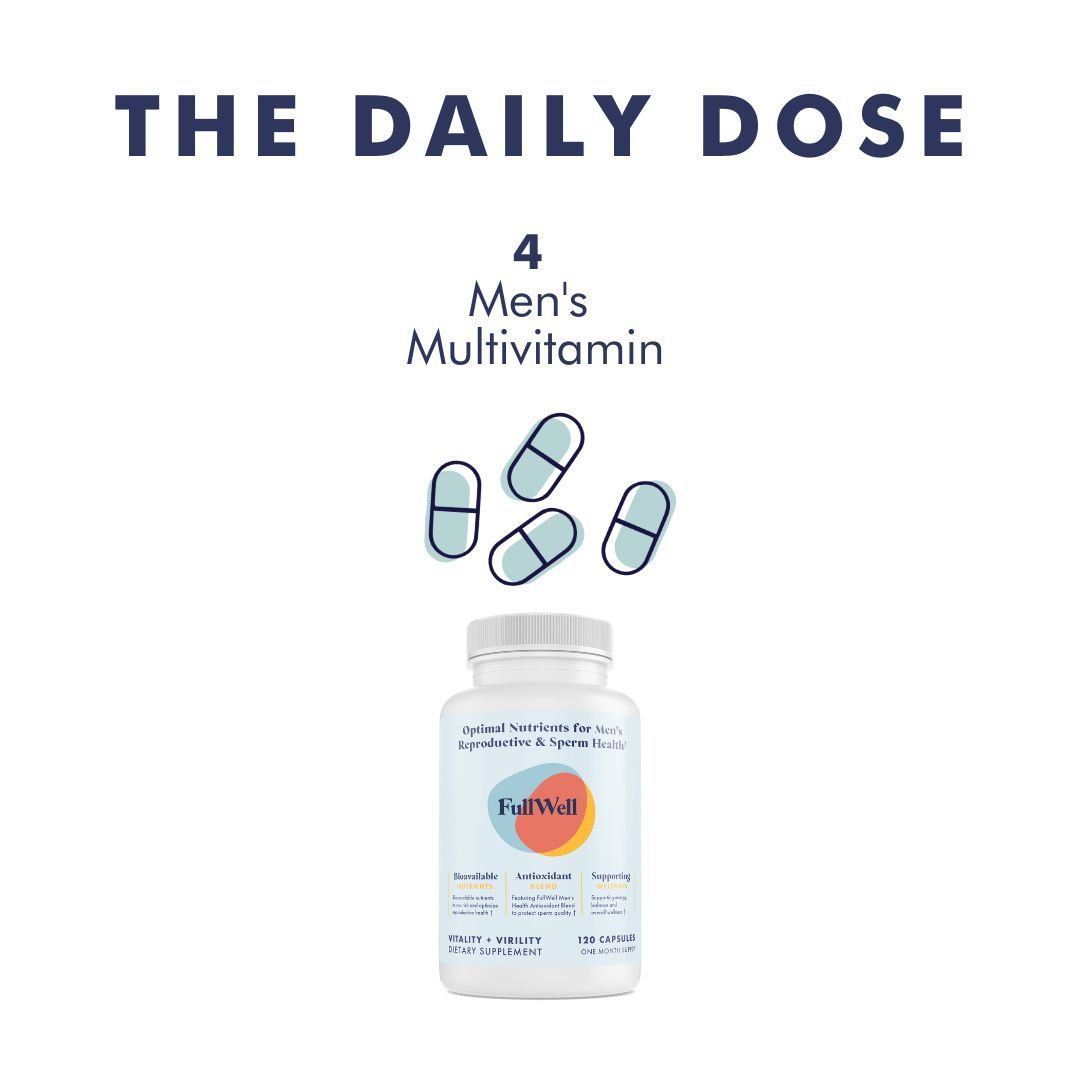 It Takes Two: Men's Multivitamin and Women's Prenatal Bundle with Lemon Essence