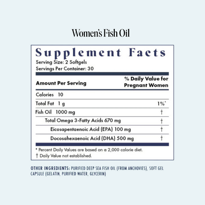 Women's Prenatal Essentials