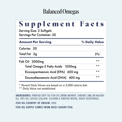 Men's Fertility Trio