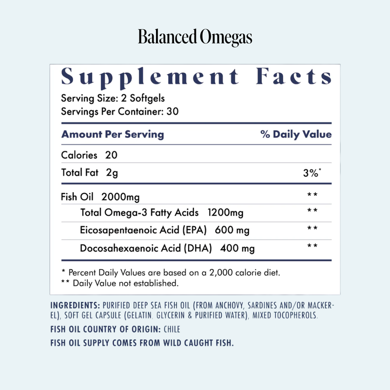 Supplement Facts label for Balanced Omegas. Full text available via the 'See Supplement Facts' button on this page.