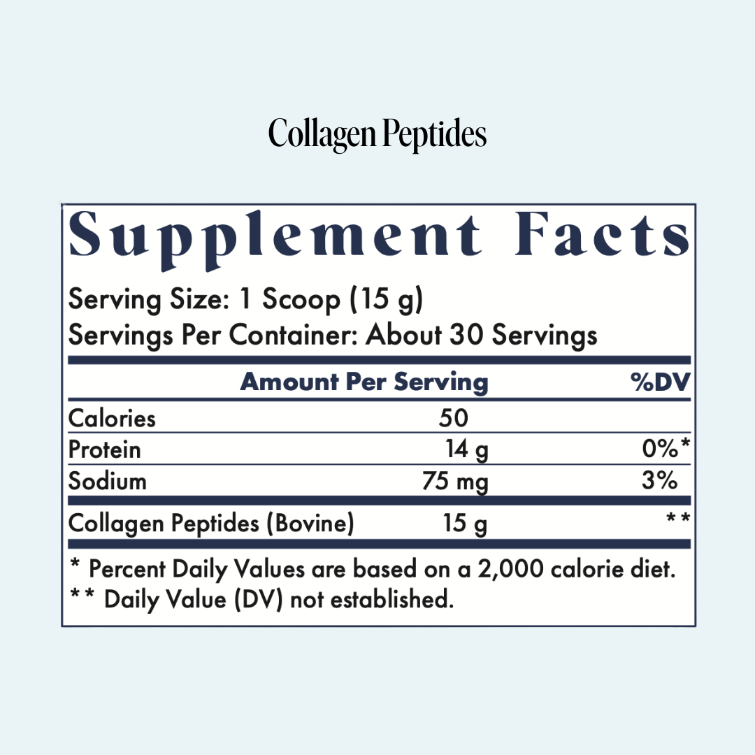 Women's Nutritional Support for GLP-1 Users