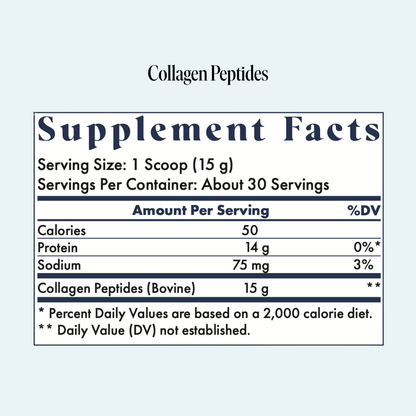 Women's Nutritional Support for GLP-1 Users