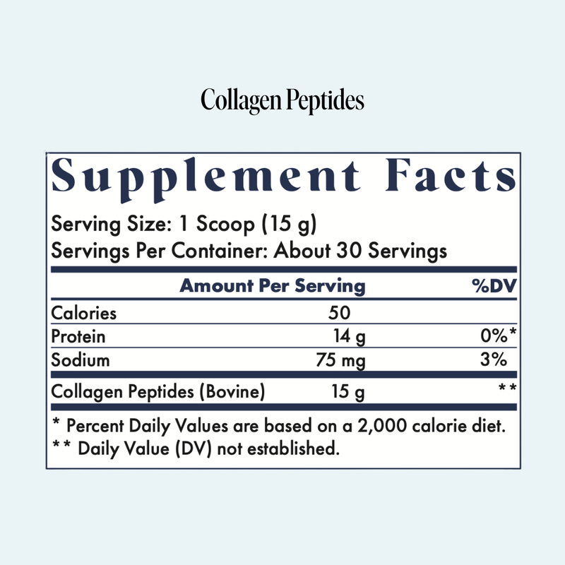 Supplement Facts label for Collagen Peptides. Full text available via the 'See Supplement Facts' button on this page.