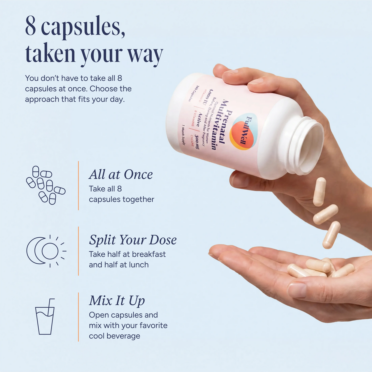 Women's Prenatal Multivitamin