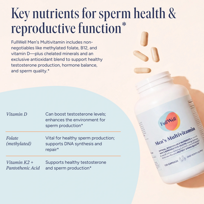 Men's Multivitamin