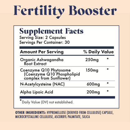 Men's Fertility Trio