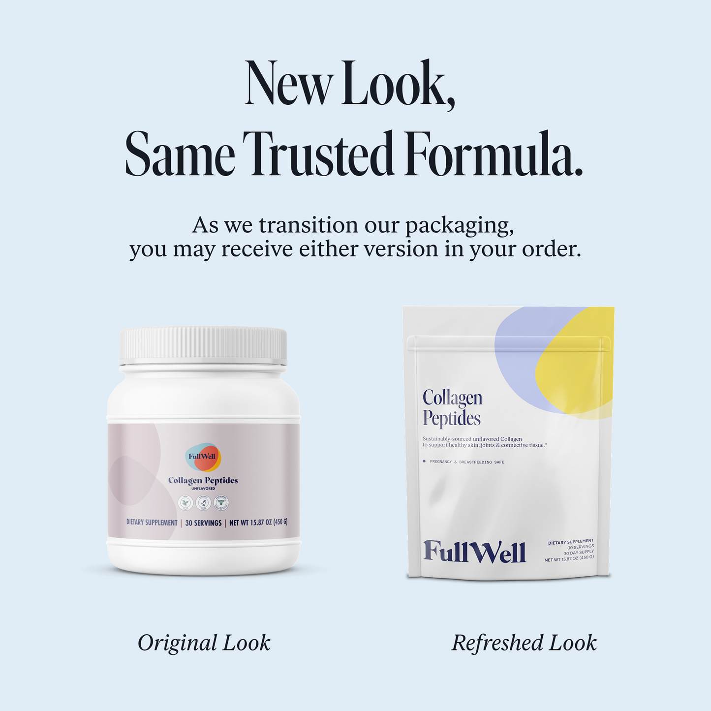 Unflavored Collagen Peptides Powder