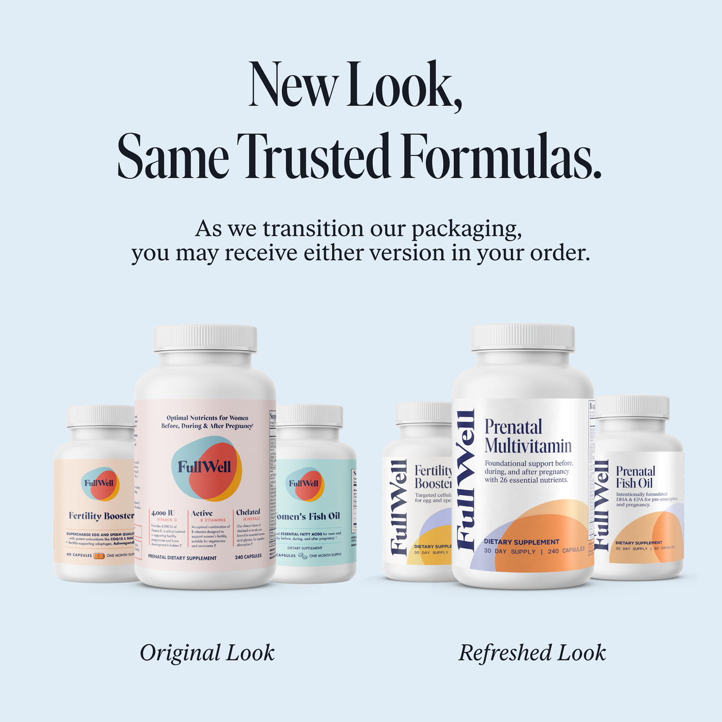 Women's Fertility Trio