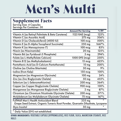 Men's Fertility Trio