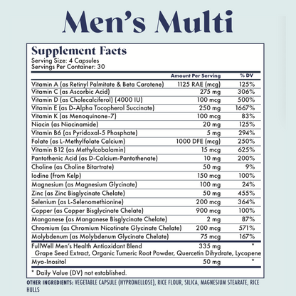 It Takes Two: Men's Multivitamin and Women's Prenatal Bundle