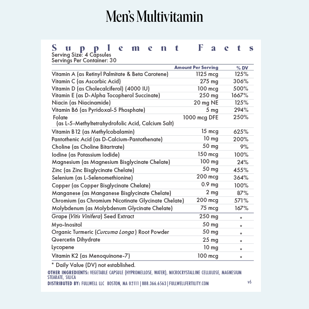 Men's Fertility Trio
