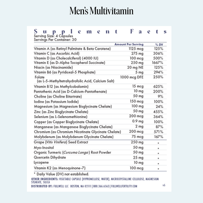 Men's Fertility Trio