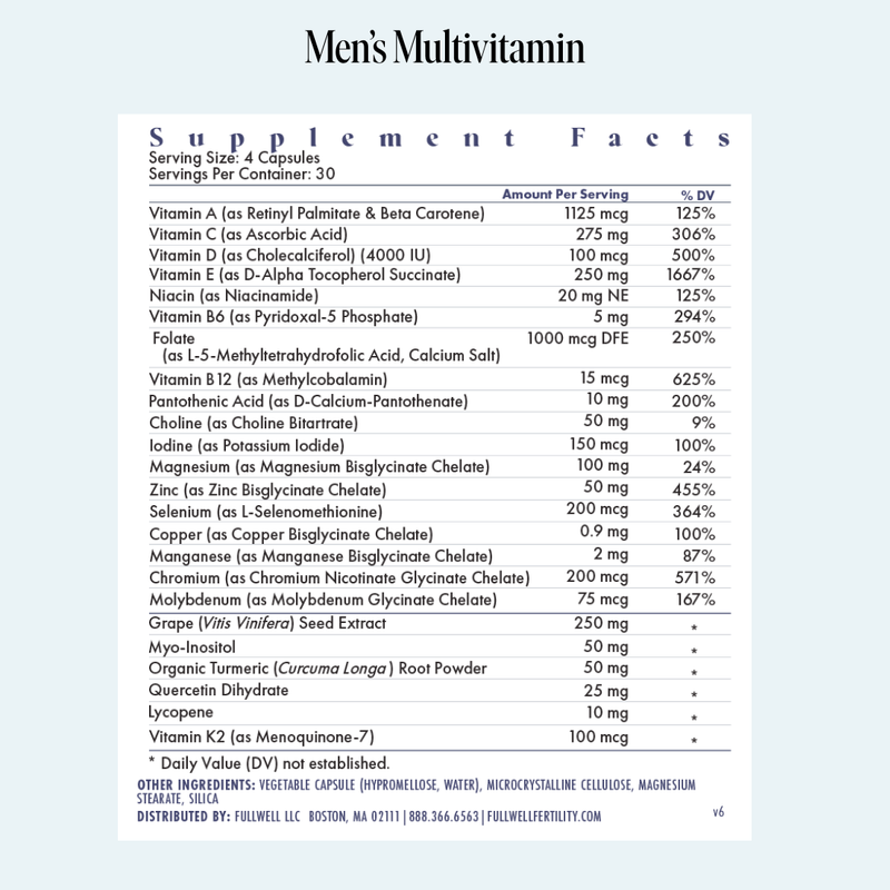Men's Fertility Trio