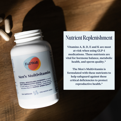 Men's Nutritional Support for GLP-1 Users