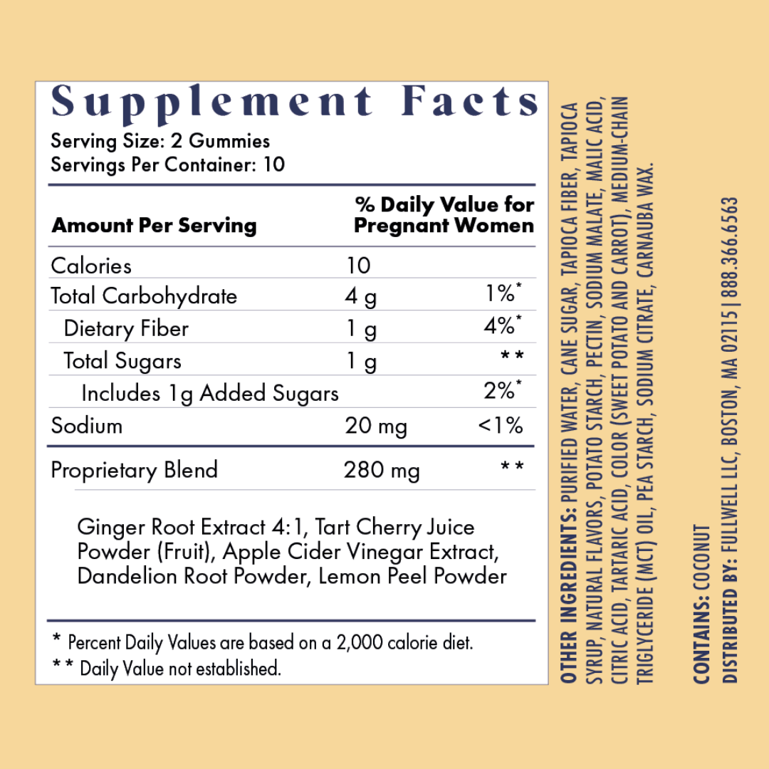 Product Label: Nausea gummies supplement facts and ingredients