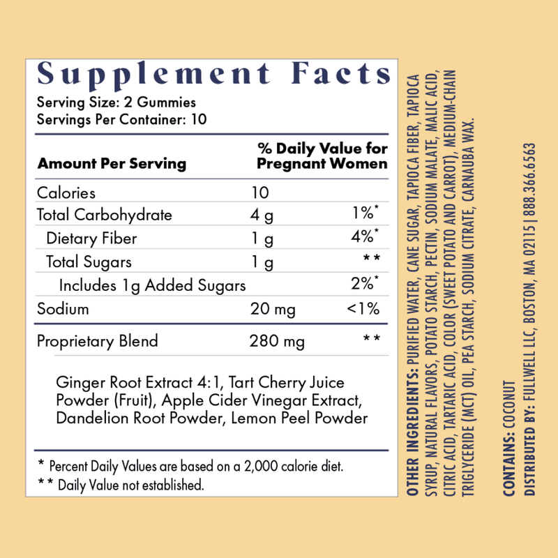 Product Label: Nausea gummies supplement facts and ingredients