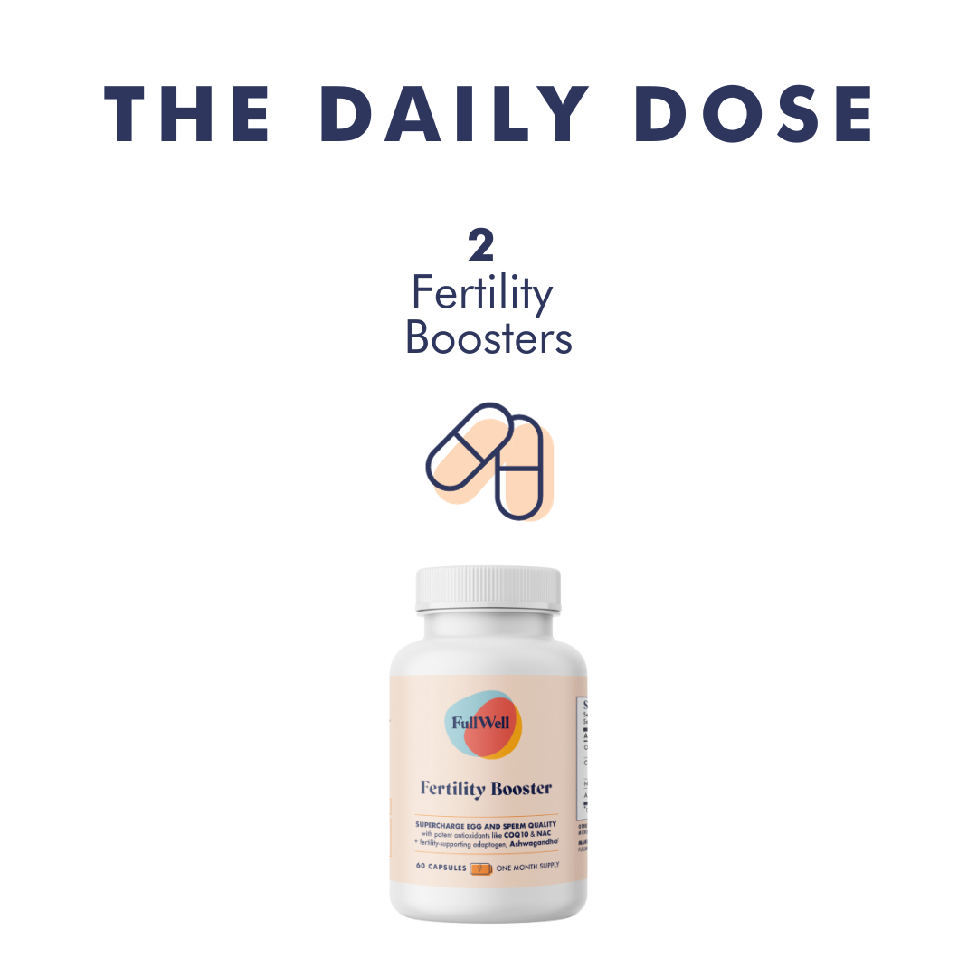Buy Fertility Booster Capsules – FullWell
