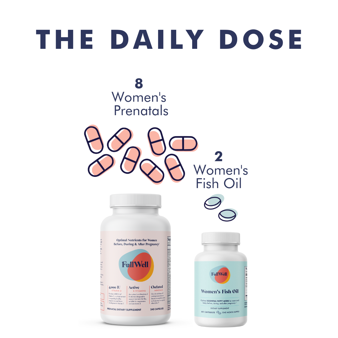 Women's Prenatal and Fish Oil Bundle