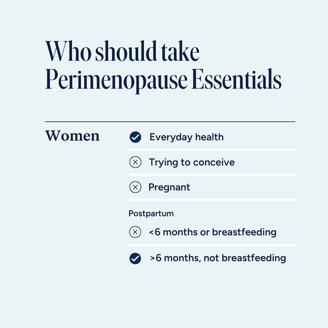 Perimenopause Essentials