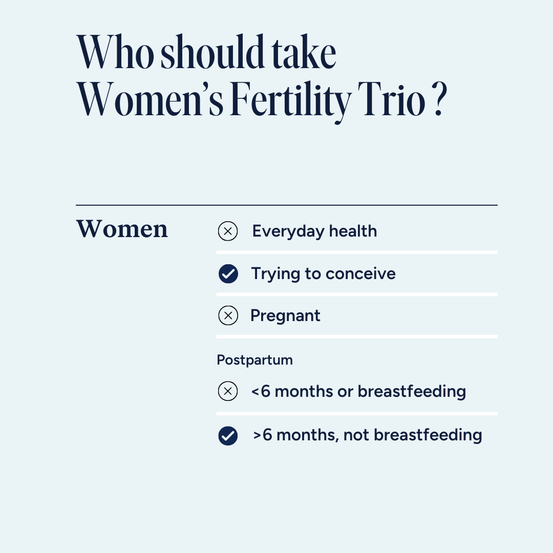 Women's Fertility Trio