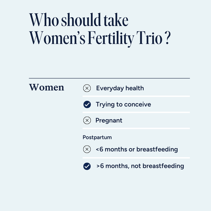 Women's Fertility Trio