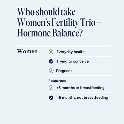 Women's Fertility Trio + Hormone Balance