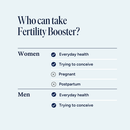 Fertility Booster