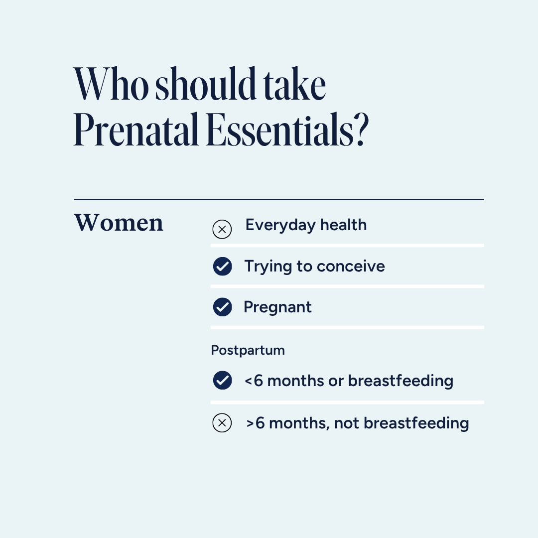 Women's Prenatal Essentials