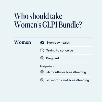 Women's Nutritional Support for GLP-1 Users