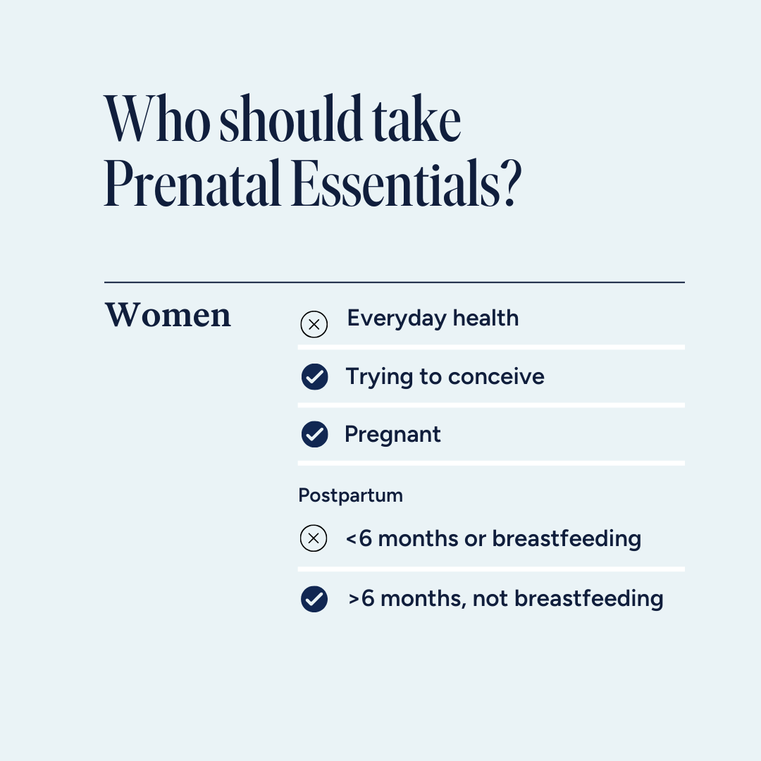 Women's Prenatal Essentials