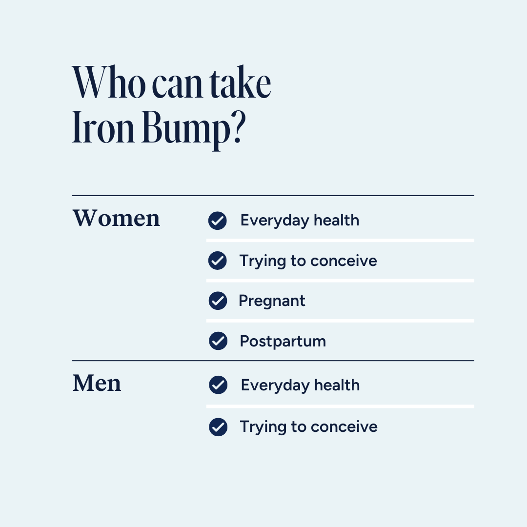 Iron Bump