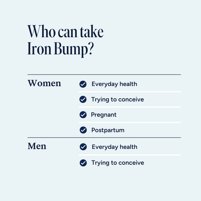 Iron Bump