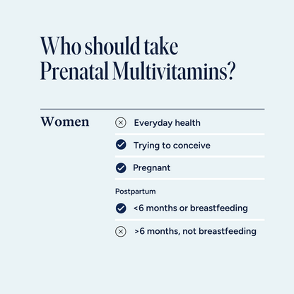 Women's Prenatal Multivitamin