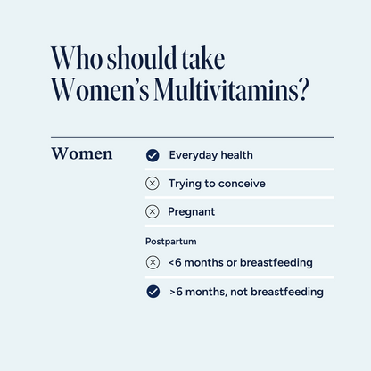 Women's Multivitamin