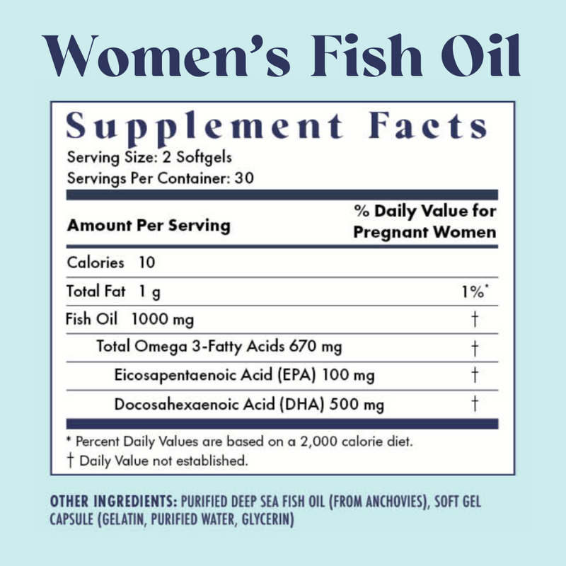Women's Prenatal Essentials