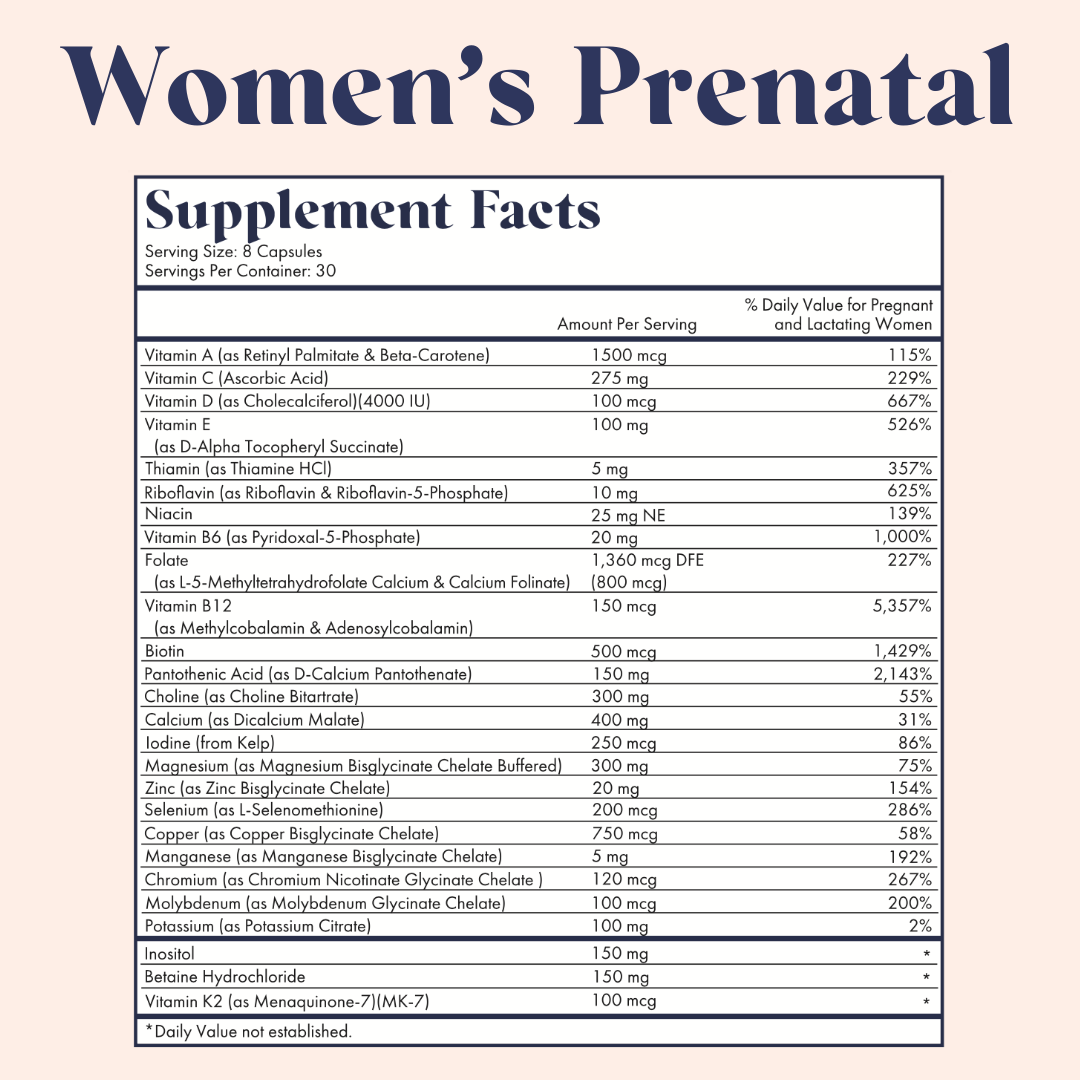 Women's Fertility Trio - Lemon Essence Prenatal