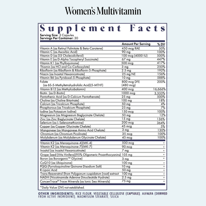 Women's Nutritional Support for GLP-1 Users – FullWell