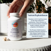 Women's Nutritional Support for GLP-1 Users