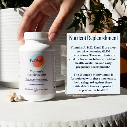 Women's Nutritional Support for GLP-1 Users